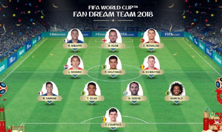 FANI WYBRALI! Oto XI Mundialu wybrana przez kibiców